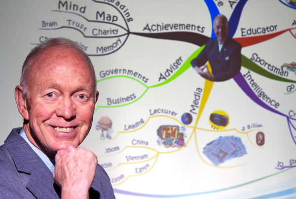 The Tony Buzan Talk